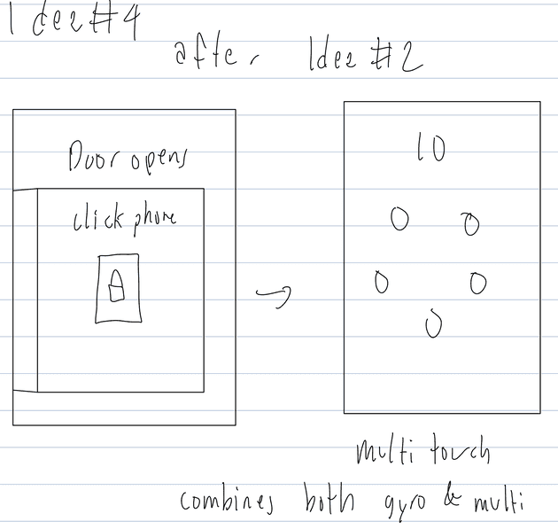 Gyrolock into Multi-Touch
