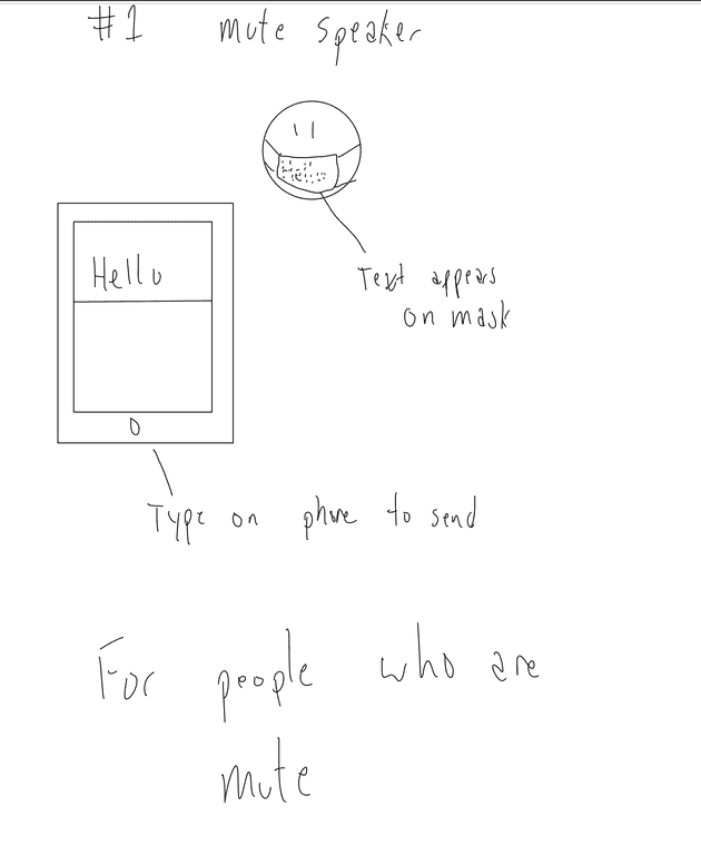 Mute Communication