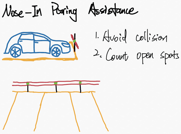 Nose-In Parking Assistance