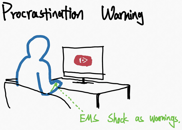 Procrastination Warning