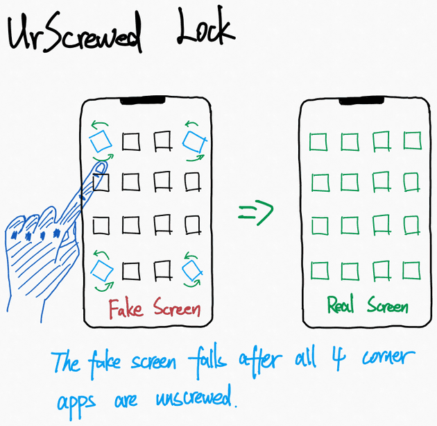 ScrewYouLock