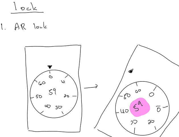 GyroLock with Numbers in the Middle