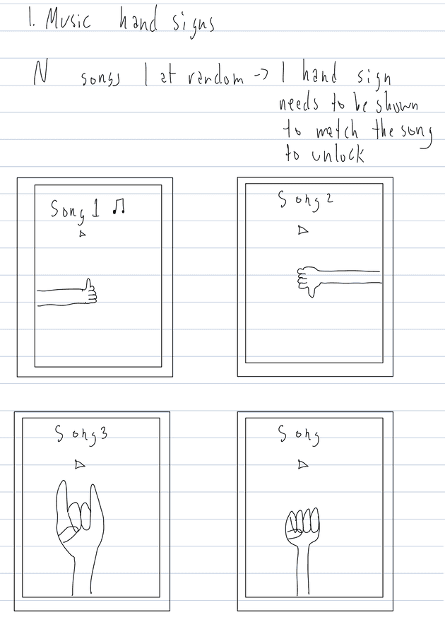 Musical Hand Signs