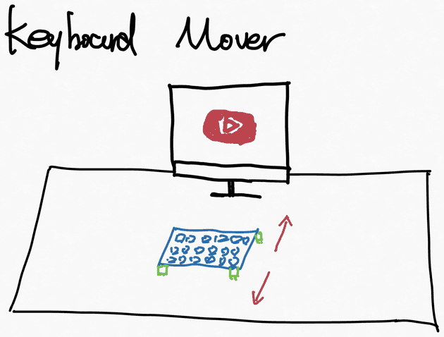 Keyboard Mover