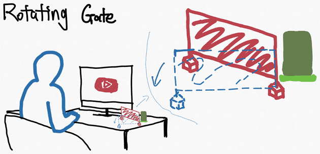 Rotating Toio Gate