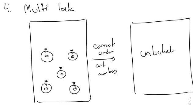 Multi-Lock