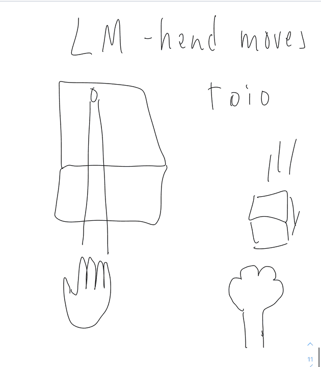 Toio Movement for Dogs and Users