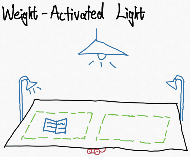 Weight-Activated Light
