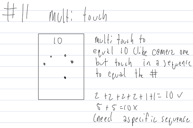 Multi-Touch
